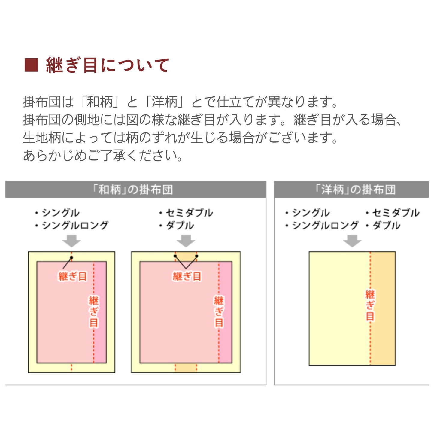 なごみ 本掛け布団(冬用)