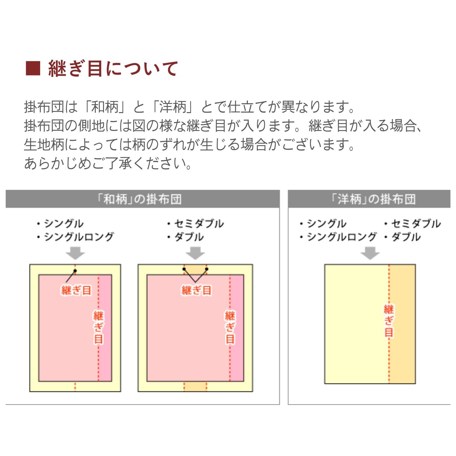 和晒ガーゼ 肌掛け布団（夏掛け布団） – わたや森